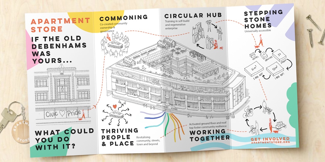 Regenerative housing brief